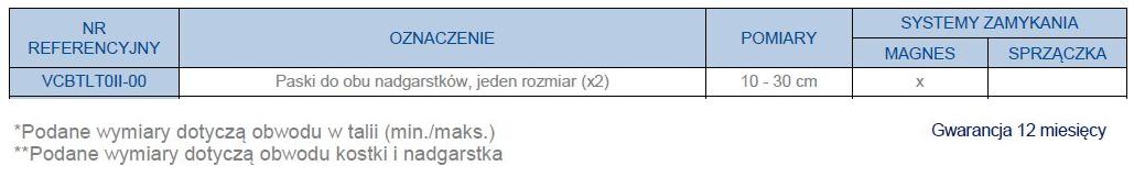 Pasy unieruchamiające pacjenta Askle Sante WINN’SAVE nadgarstkowe