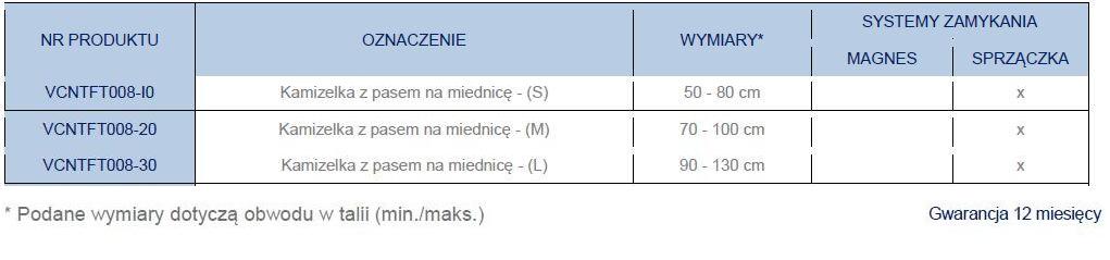 Pasy, uprzęże, kamizelki bezpieczeństwa do wózków inwalidzkich Winncare WINN’SAVE Kamizelka z pasem na miednicę