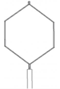 Pętle do endoskopów giętkich insitumed Pętle do endoskopów giętkich