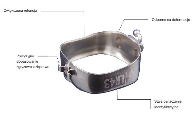 Pierścienie ortodontyczne Trachem Pierścienie ortodontyczne