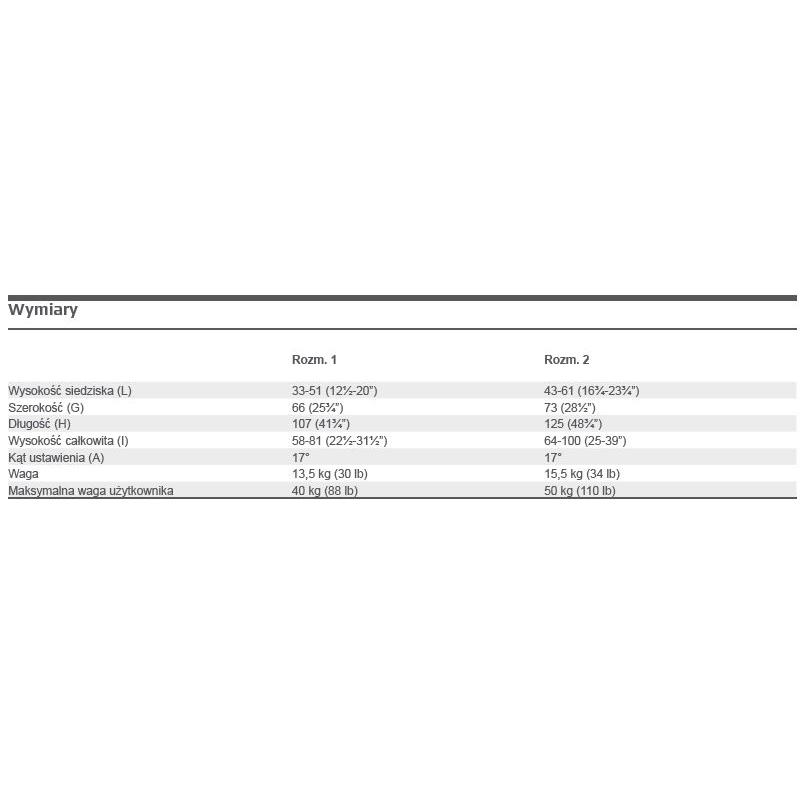 Pionizatory dynamiczne R82 Bronco