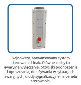 Pionizatory dynamiczne Winncare Stellar 170