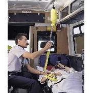 Podgrzewacze przepływowe płynów infuzyjnych B/D Infupak