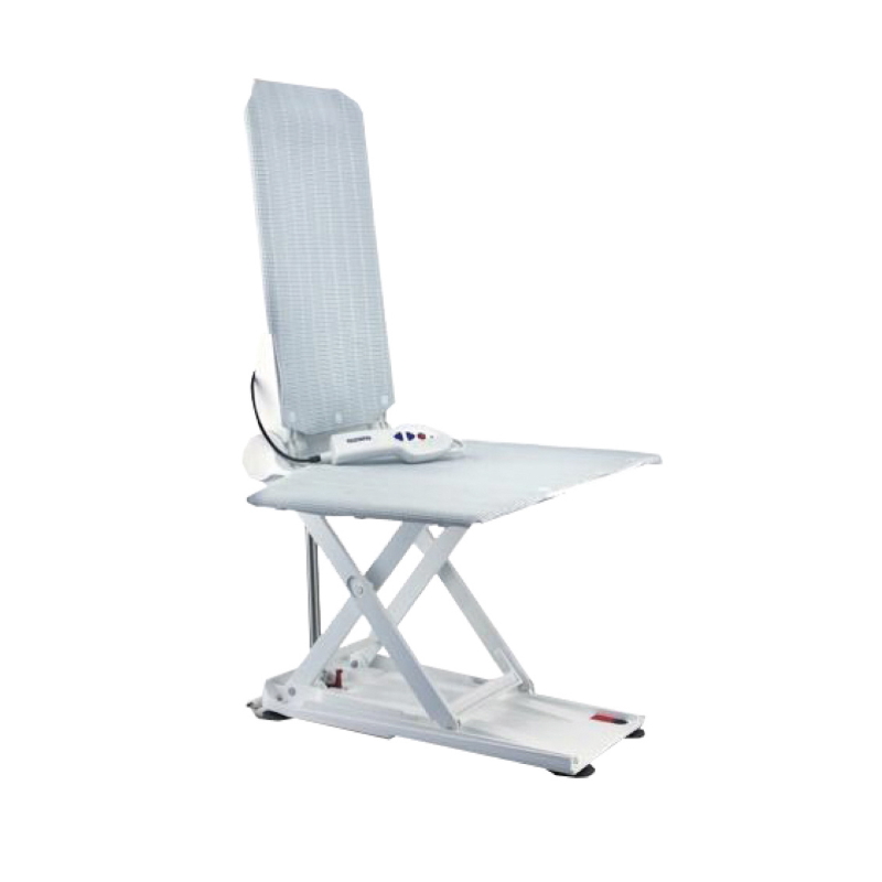 Podnośniki dowannowe INNOW RELAX IIA