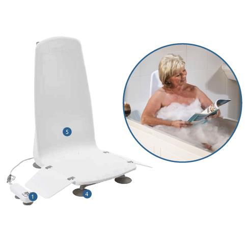 Podnośniki dowannowe Winncare ARCHIMEDES