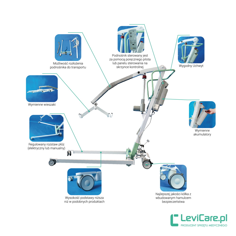 Podnośniki transportowo - kąpielowe jezdne LeviCare J130/160/190