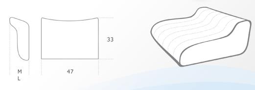 Poduszki ortopedyczne Dr Sapporo Twin