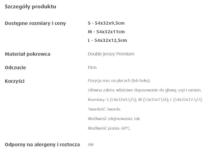 Poduszki ortopedyczne Tempur Millenium