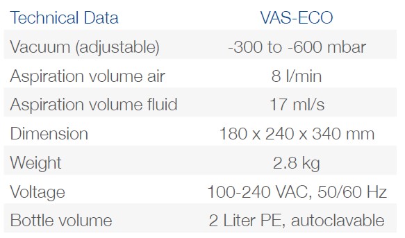Pompy próżniowe laboratoryjne Phoenix Instrument VAS-ECO