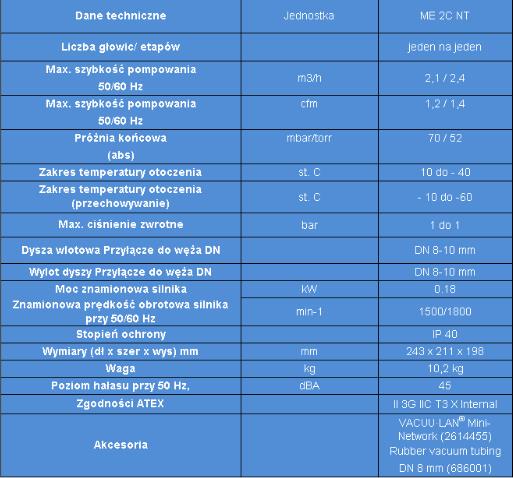 Pompy próżniowe laboratoryjne Vacuubrand ME 2C NT