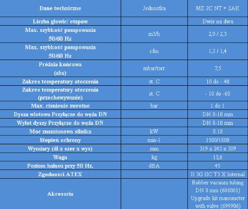 Pompy próżniowe laboratoryjne Vacuubrand MZ 2C NT + 2AK