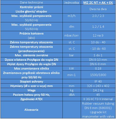 Pompy próżniowe laboratoryjne Vacuubrand MZ 2C NT + AK + EK