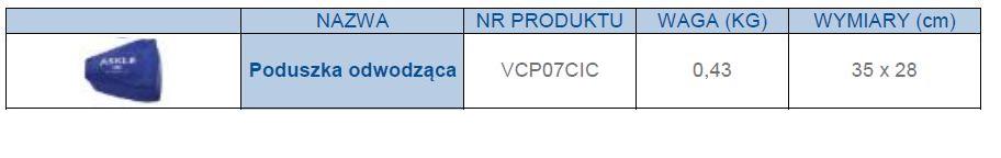 Pozycjonery i podkładki przeciwodleżynowe Winncare VCP07CIC