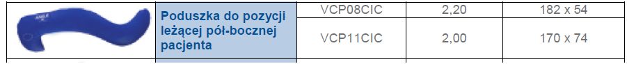 Pozycjonery i podkładki przeciwodleżynowe Winncare VCP08CIC / VCP11CIC