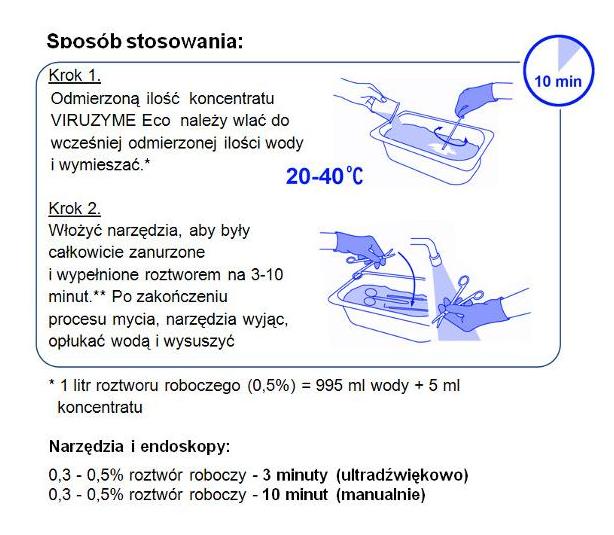 Preparaty do manualnego mycia narzędzi Amity International VIRUZYME ECO