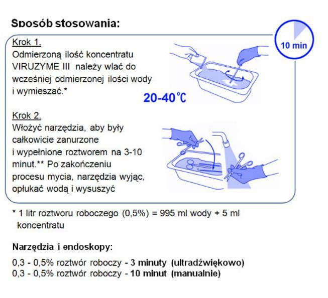 Preparaty do maszynowego mycia narzędzi Amity International VIRUZYME III