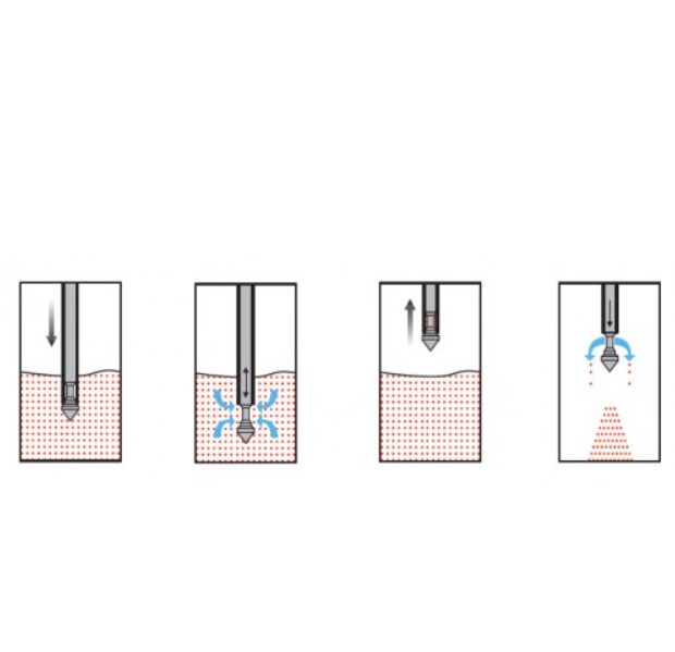 Próbniki do cieczy Burkle MIKRO