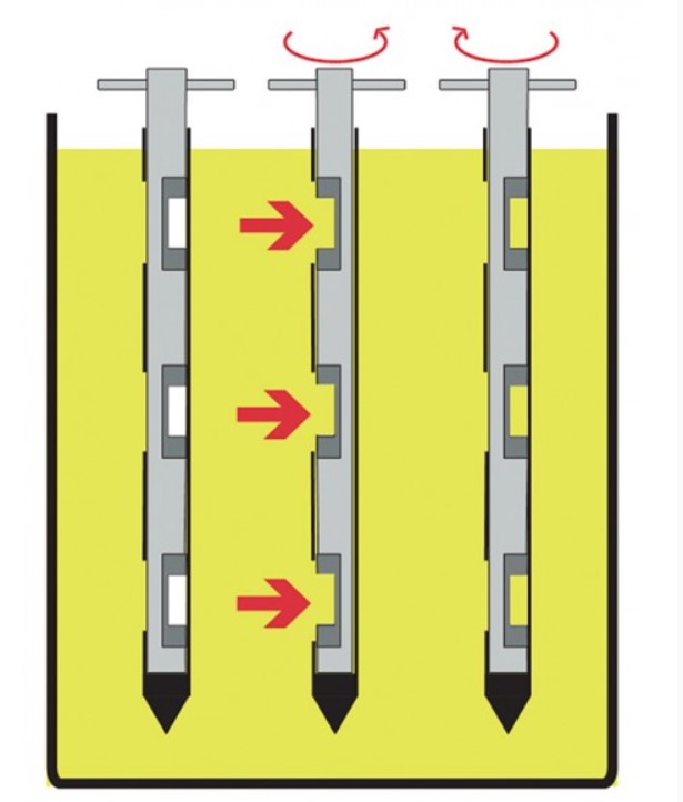 Próbniki do cieczy Burkle MultiThief