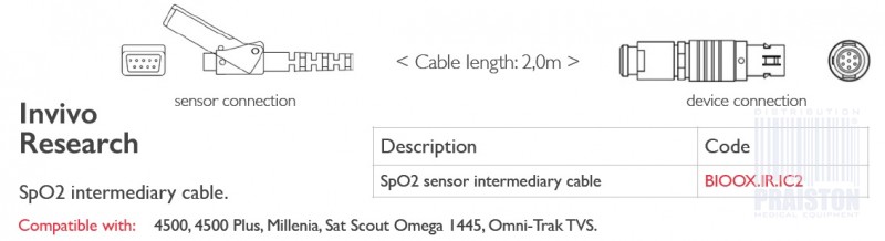 Przedłużacze do czujników SpO2 do kardiomonitorów Biogenesis Do Invivo Research