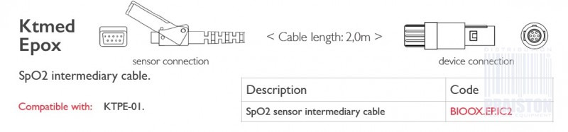 Przedłużacze do czujników SpO2 do kardiomonitorów Biogenesis Do Ktmed Epox