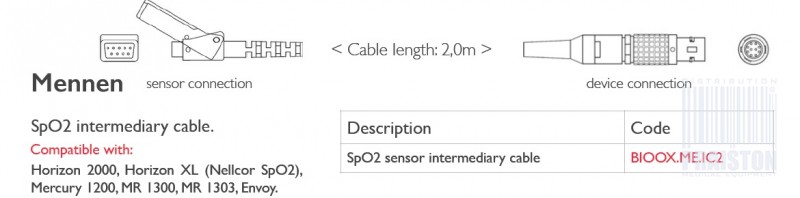 Przedłużacze do czujników SpO2 do kardiomonitorów Biogenesis Do Mennen