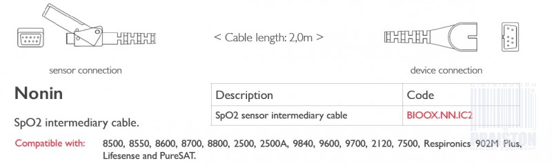 Przedłużacze do czujników SpO2 do kardiomonitorów Biogenesis Do Nonin