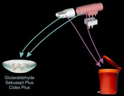 Przepływomierze do spirometrów Piston Pink Flow