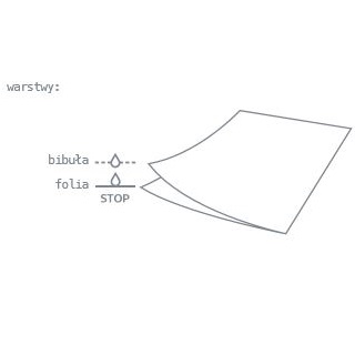 Prześcieradła medyczne jednorazowe Weber&Weber Practical+