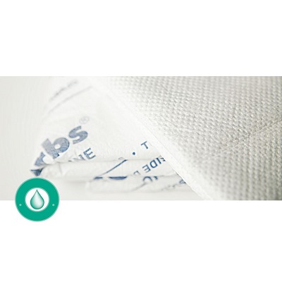 Prześcieradła – obłożenie pola operacyjnego Medline Ultrasorbs OR