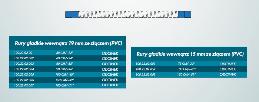 Przyłącza do układów oddechowych R-Vent Medikal Rury gładkie wewnątrz