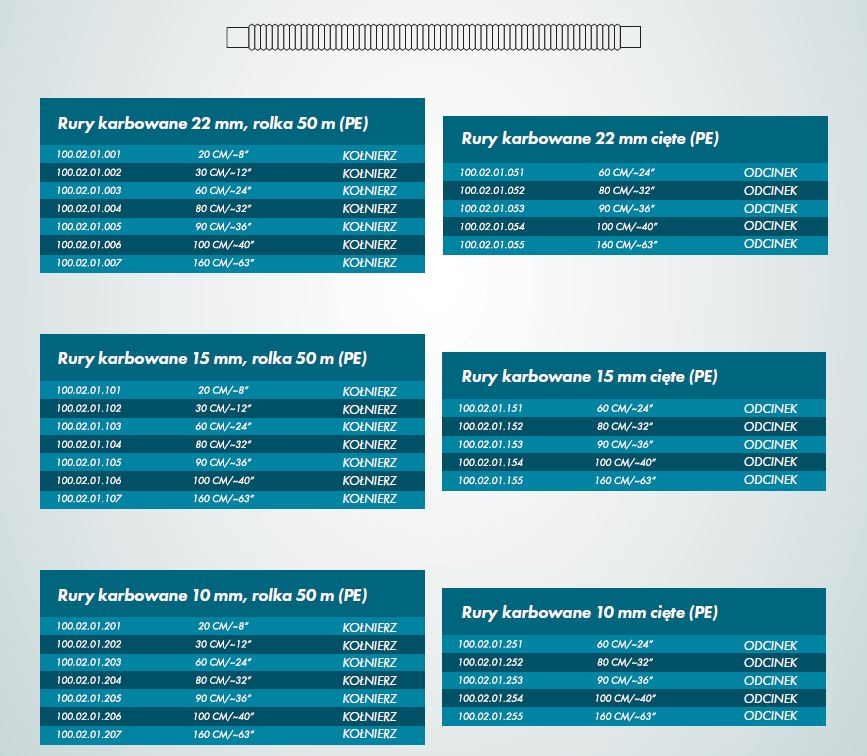 Przyłącza do układów oddechowych R-Vent Medikal Rury karbowane