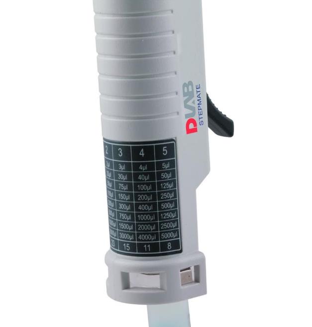 Przyrządy do pipetowania DLAB Scientific StepMate Stepper