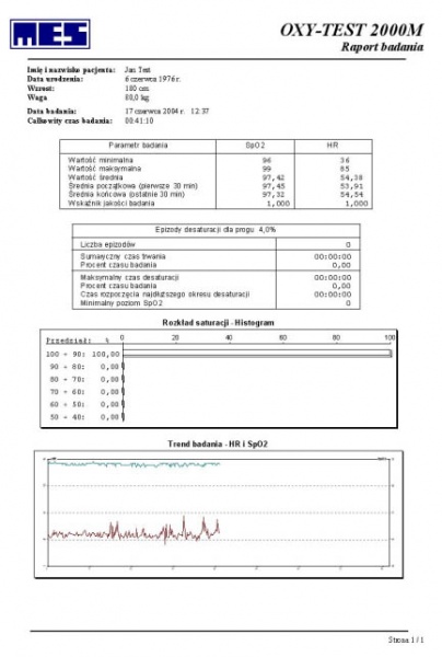 Pulsoksymetry stacjonarne MES OXY-TEST 2000M