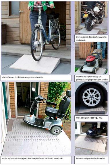Rampy (podjazdy) do wózków inwalidzkich Secu Modułowa rampa progowa SecuCare
