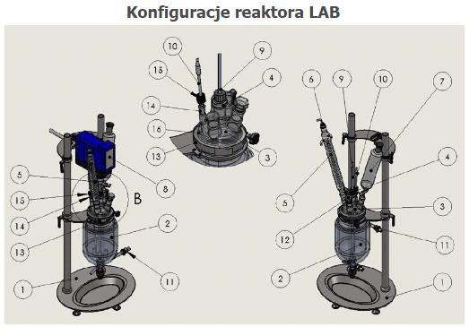 Reaktory laboratoryjne Steroglass LAB