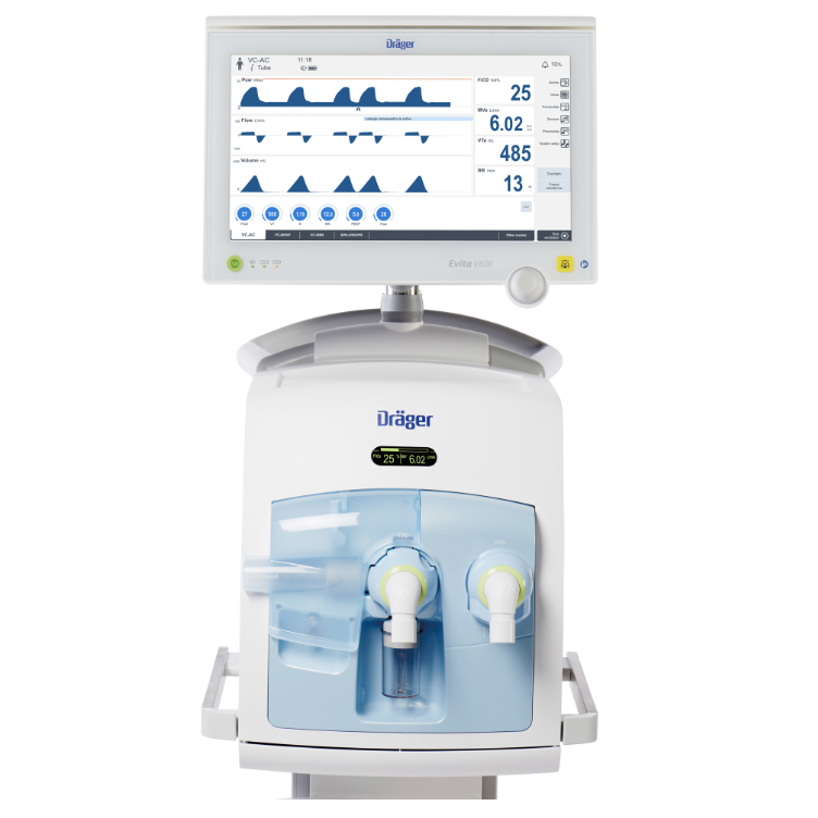 Respiratory stacjonarne dla dorosłych i dzieci Dräger Evita V600