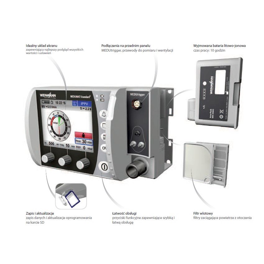 Respiratory transportowe Weinmann Medumat Standard 2 Life Base 3 NG