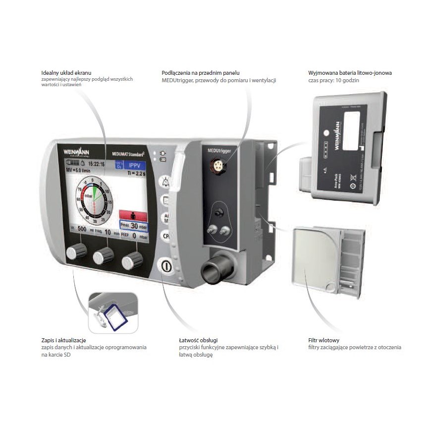 Respiratory transportowe Weinmann Medumat Standard 2 plus Meducore