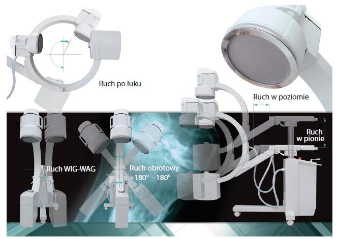 RTG śródoperacyjne (Ramię C) IBIS NEEO