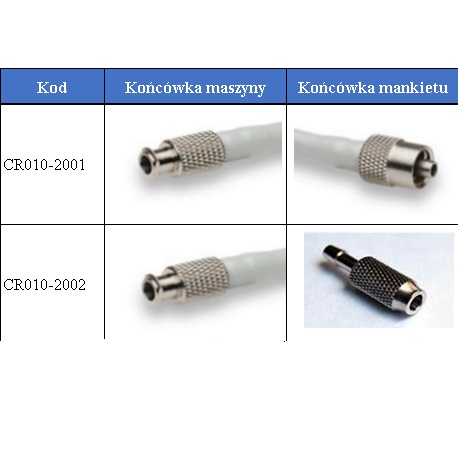 Rurki do mankietów NIBP do kardiomonitorów Core-Ray Criticare CR010-20