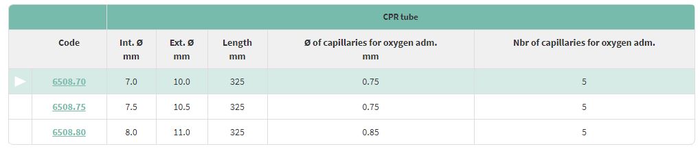 Rurki intubacyjne VYGON CPR Boussignac