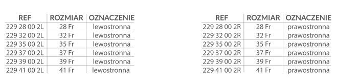 Rurki tracheostomijne jednorazowe B/D 229 28 00 2L / 229 28 00 2R