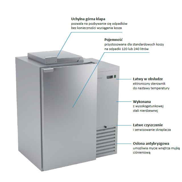 Schładzarki na odpady medyczne DORA-METAL BLO-2120 / BLOD-2120