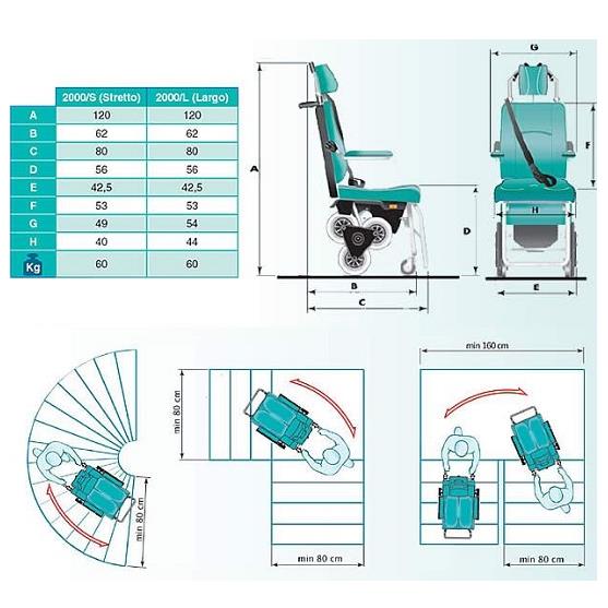 Schodołazy kroczące TGR TOLLO 120 ELECTRIC