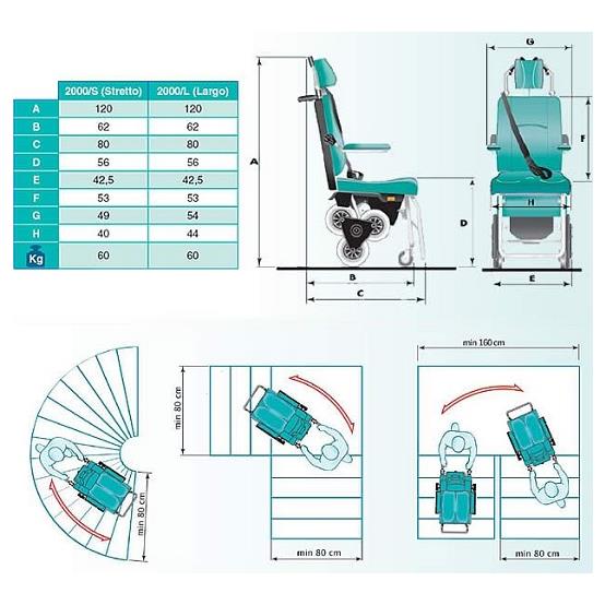 Schodołazy kroczące TGR TOLLO 120 S/L