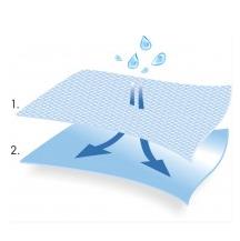 Serwety laminat TZMO Blue Special Matodrape