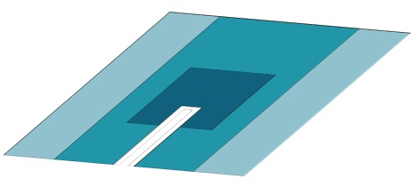 Serwety operacyjne – obłożenie pola operacyjnego BARRIER/MOLNLYCKE 60502/ 60503/ 60504/ 60506