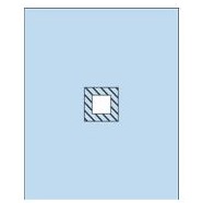 Serwety operacyjne – obłożenie pola operacyjnego VYGON Drape with central aperture