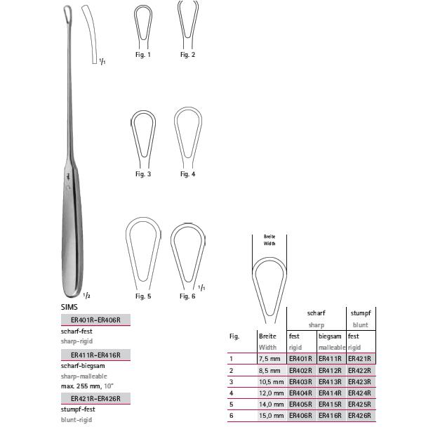 Skrobaczki i łyżeczki ginekologiczne B.Braun Skrobaczki macicy