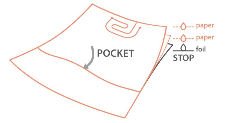 Śliniaki stomatologiczne Weber&Weber DentixPro Pocket